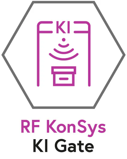 KI Gate